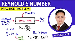 REYNOLD'S NUMBER PRACTICE PROBLEM | ENGINEERING FLUID MECHANICS | PIPE SCHEDULE NUMBER AND VISCOSITY