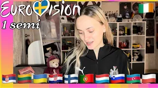 Eurovision 2024 first semi final prediction is hard…