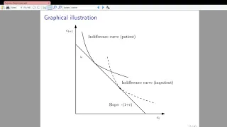 Dynamic Optimization Part 2: Discrete Time