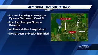 Canton police investigate Memorial Day shootings