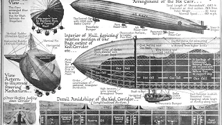 Fort Worth's secret WWI helium production plant