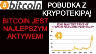 BITCOIN najlepszą inwestycją?, Jak zmieniało się postrzeganie Bitcoina?, Ekosystem Solana Lanchad