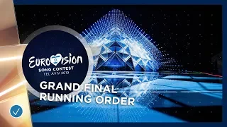 RECAP - Grand Final - Running Order - Eurovision 2019