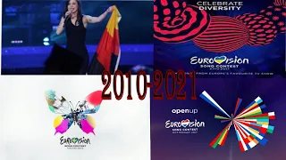 Eurovision 2010-2021 | My Top 3 By Year