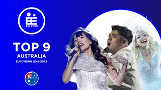 Australia in Eurovision · my top 9 · 2015 - 2023