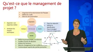 Quelles sont les compétences nécessaires au chef de projet ?