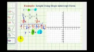 Ex 3:  Graph a Linear Equation in Standard From by Writing in Slope-Intercept Form