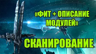 Фит для сканирования + описание модулей и имплантов / PVE / EVE Online / 000 Russian Academy 000