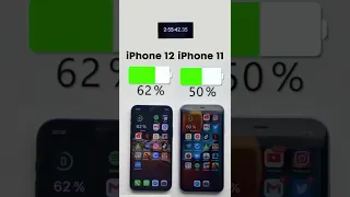 iPhone 12 vs. iPhone 11 Battery Test 🔋Subscribe for more ✌🏼
