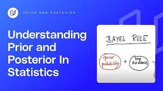 Prior And Posterior - Intro to Statistics