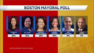 OTR: Roundtable discusses why Boston mayoral race lacks citywide enthusiasm