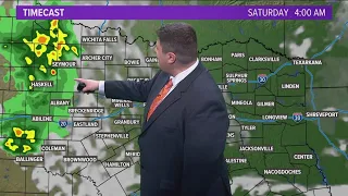 DFW Weather: Severe storm chances decrease, but unsettled weather pattern continues