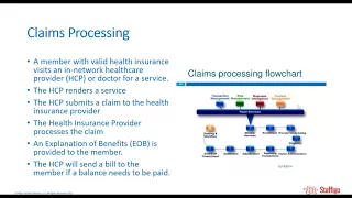 Healthcare Concepts  Overview