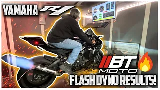 Yamaha R1 BrenTuning ECU Flash Dyno Results! +20 Horsepower Gain!