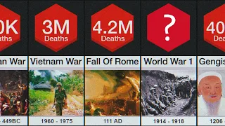WARS (Death Comparison)