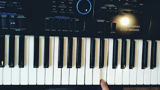 Uno - Little Big  одним пальцем на фортепиано (Piano cover)