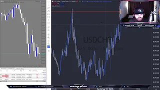 🔴 LIVE - DAY TRADING EDUCATION - Scalping Strategy | FOREX