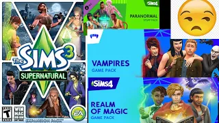 Ea is ruining the sims franchise, and the sims community is helping!