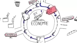 Dessine-moi l'éco : La création monétaire, un taux d'inflation à contrôler