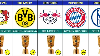 All DFB Pokal Winners 1935 - 2022 | RB Leipzig 2022 Champions | DFB Pokal Final 2022