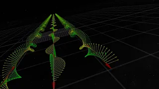 Polarisation of light | Linearly polarized_  Circularly polarized  light |  Animation By NASA