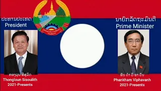 From Kingdom of Laos to Laos P.D.R | List of Leader of Laos 1953-Presents