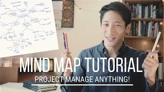 Mind Maps Tutorial | My Secret for Project Management