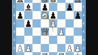 Chess Strategy- Outposts