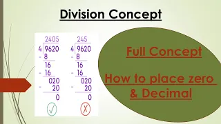 Division Concept - How to place zero and decimal