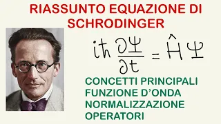 RIASSUNTO EQUAZIONE DI SCHRODINGER(concetti principali)