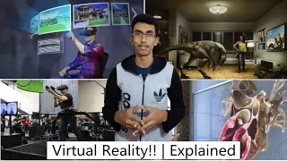 What is Virtual Reality, How Does It Work? | Explained