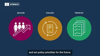 How to prepare a quadrennial periodic report on the implementation of the UNESCO 2005 Convention