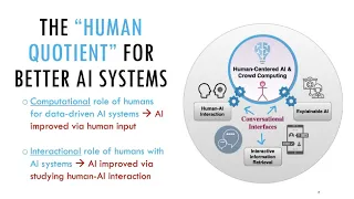 Effective Human-AI Decision-Making or Everyone: A Sisyphean Task?