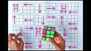 Rubik's Cube Solve In Just 60 sec... Rubik Cube Solve Step By Step...l@mrratancuber