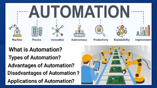 What is Automation?Types of Automation? Advantage and Disadvantage of Automation Automation in Hindi