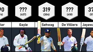 Highest Individual Scores in Test Cricket | Data Tuber