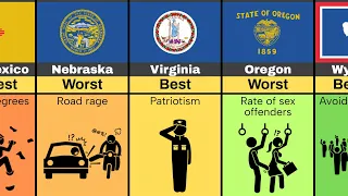 What Every State in America Is Best and Worst At