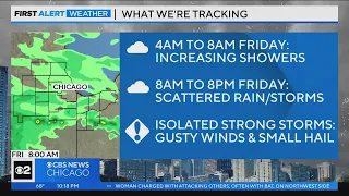 Chicago First Alert Weather: Showers and storms Friday