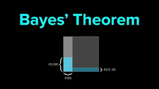 A User's Guide to Bayes' Theorem