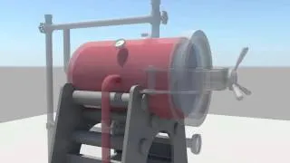 Animated autoclave