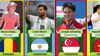 Popular Sports Stars Around the World - Slideshow