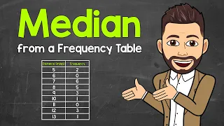 How to Find the Median from a Frequency Table | Math with Mr. J