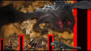 How Powerful Are Tolkien's Dragons? Scatha, Smaug, Glaurung, Ancalagon the Black