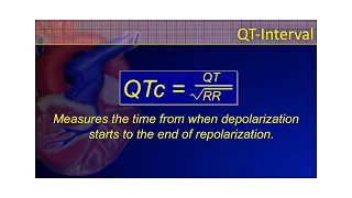 The 12-Lead ECG Course - 4