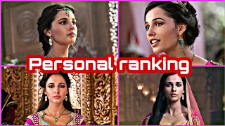 Personal ranking: Jasmine (2019)