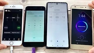 Stopwatch, Timer Call/ Mobile Calls/ Android vs IOS/ Samsung, Honor, Xiaomi, iPhone