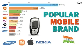 Most Popular mobile Phone Brands in india 2024 | Top 10 Cellphone brands