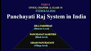 Gram Panchayat |Panchayati Raj System: Local Self Government |  for cbse ssc |in English