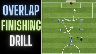 Overlap Finishing Drill | Box Shooting | Football/Soccer