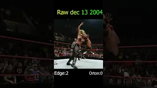 Every Edge Vs Randy Orton Match Ever